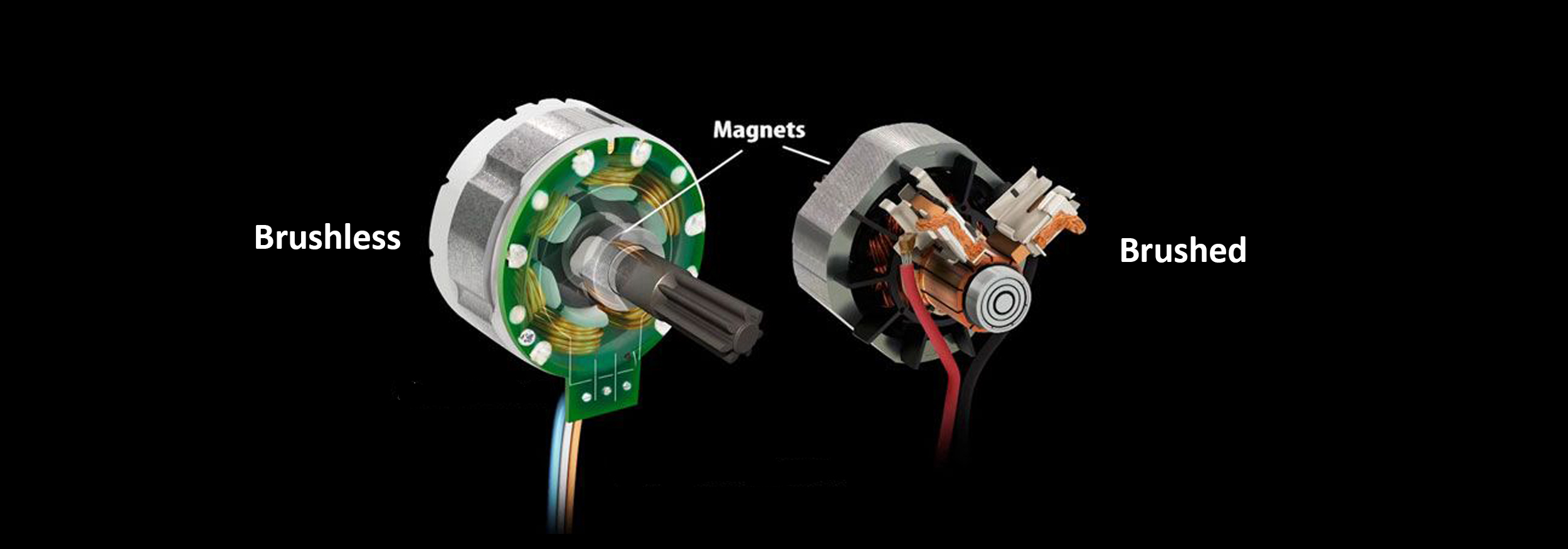 DC Motor Types - Brushed, Brushless and DC Servo Motor