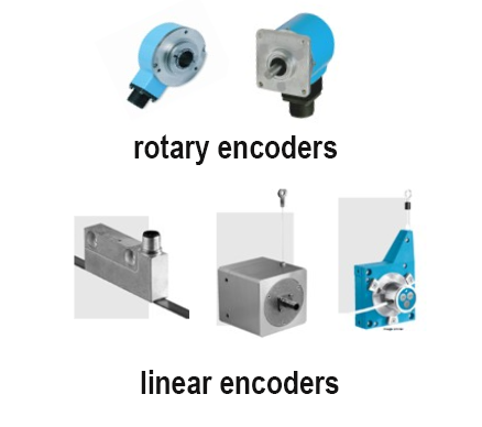 rotary and linear position encoders